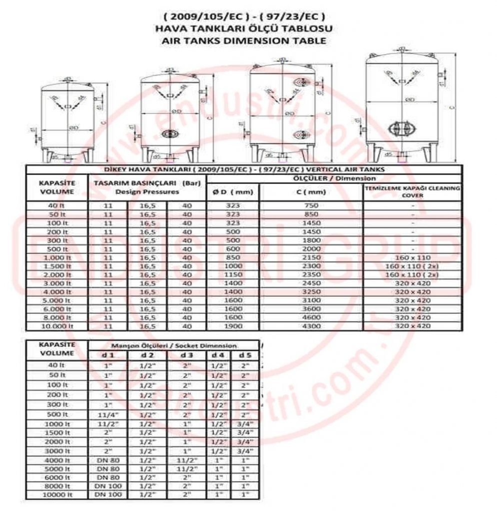 basincli-kompresor-hava-tanki-olculeri-boyutlari-secenekleri