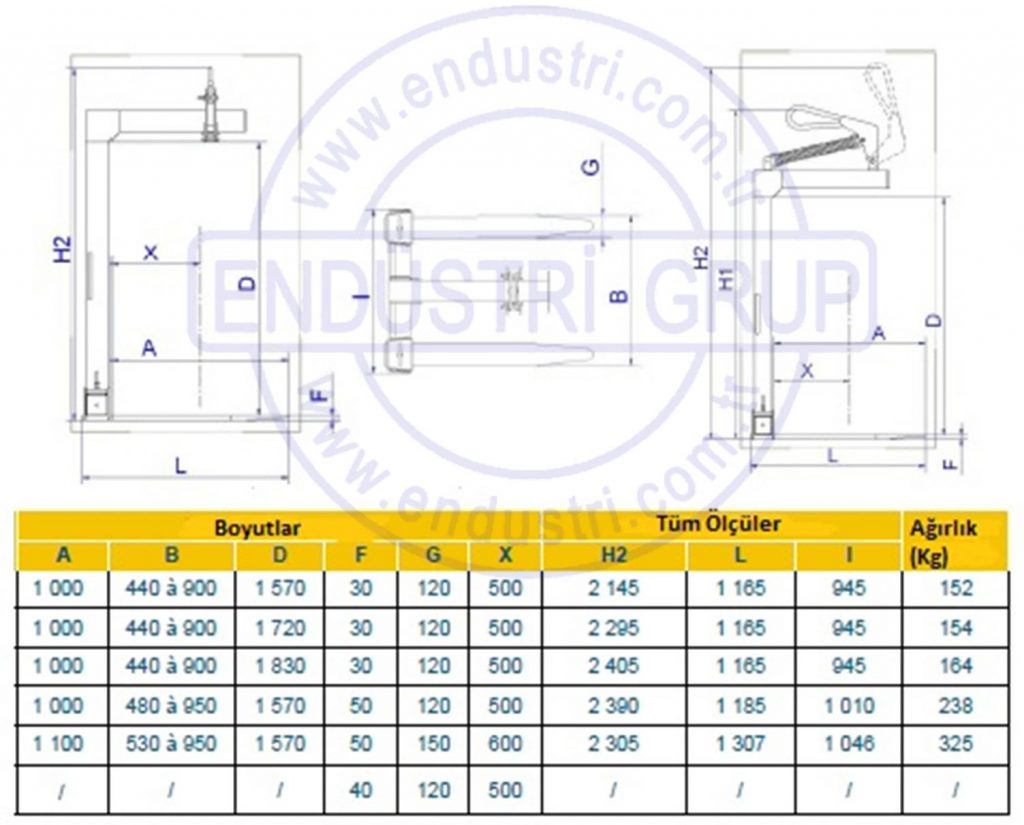 kule-mobil-vinc-yuk-kalip-bims-briket-blok-tugla-malzeme-paleti-tasima-kaldirma-yukleme-forklift-catali